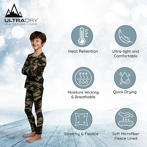 Ultra Dry Thermal Underwear for Kids Extreme Ultralight Warmest Set