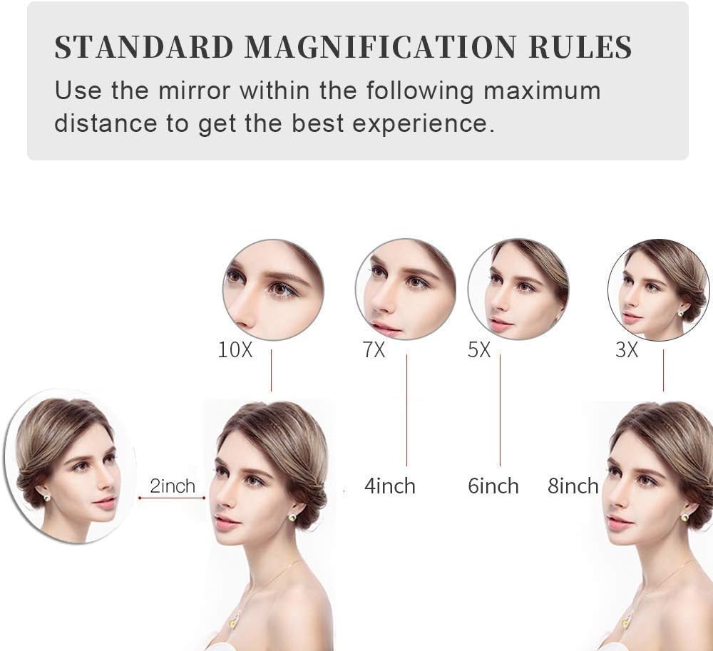 Wall-Mounted Makeup Mirror 360-Degree Rotation for Cosmetics and Grooming