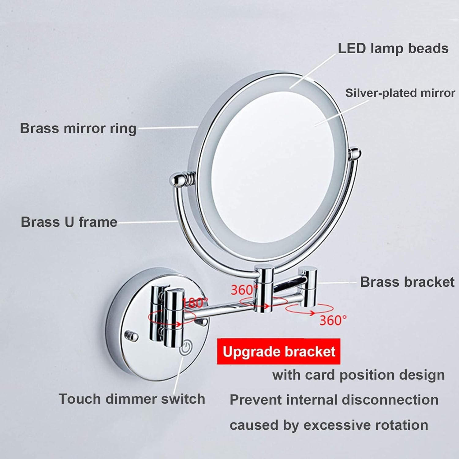 Versatile Home Mirror Solution