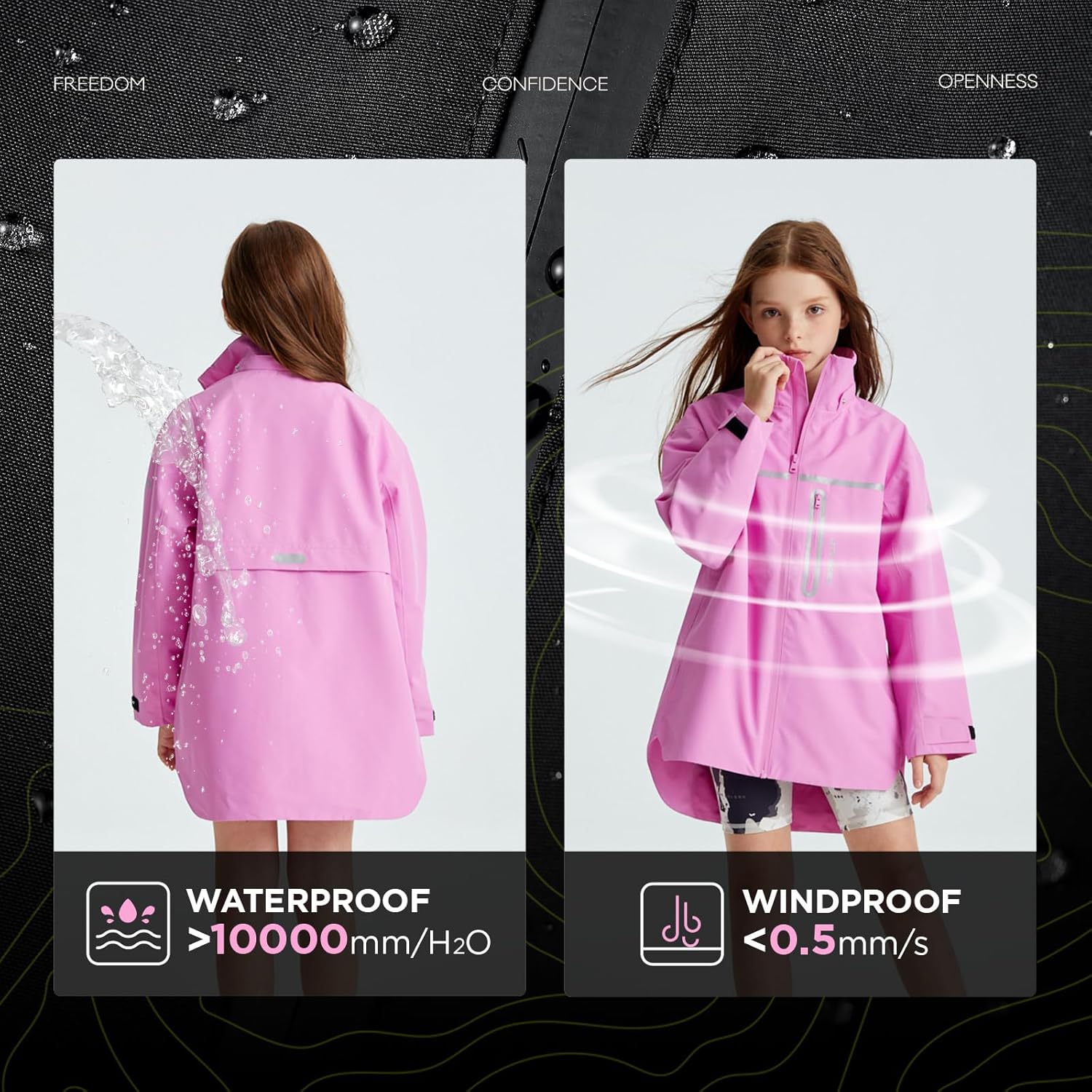 HAPPY NOCNOC Waterproof Kids Rain Jacket