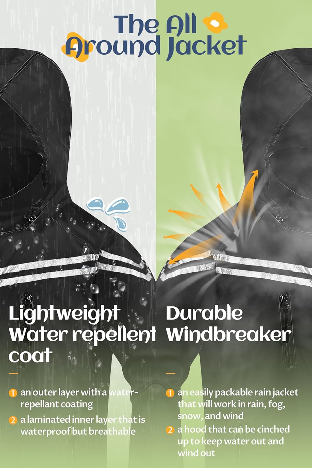 Reflective Cycling Jacket for Kids