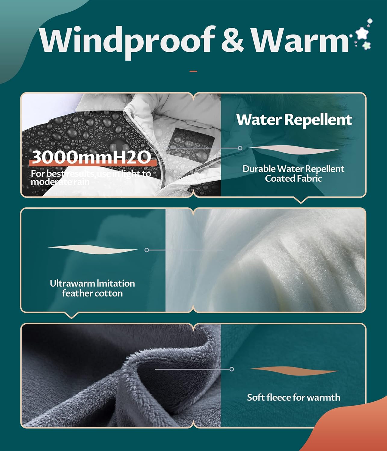 Durable Warm Water-Resistant Winter Coats