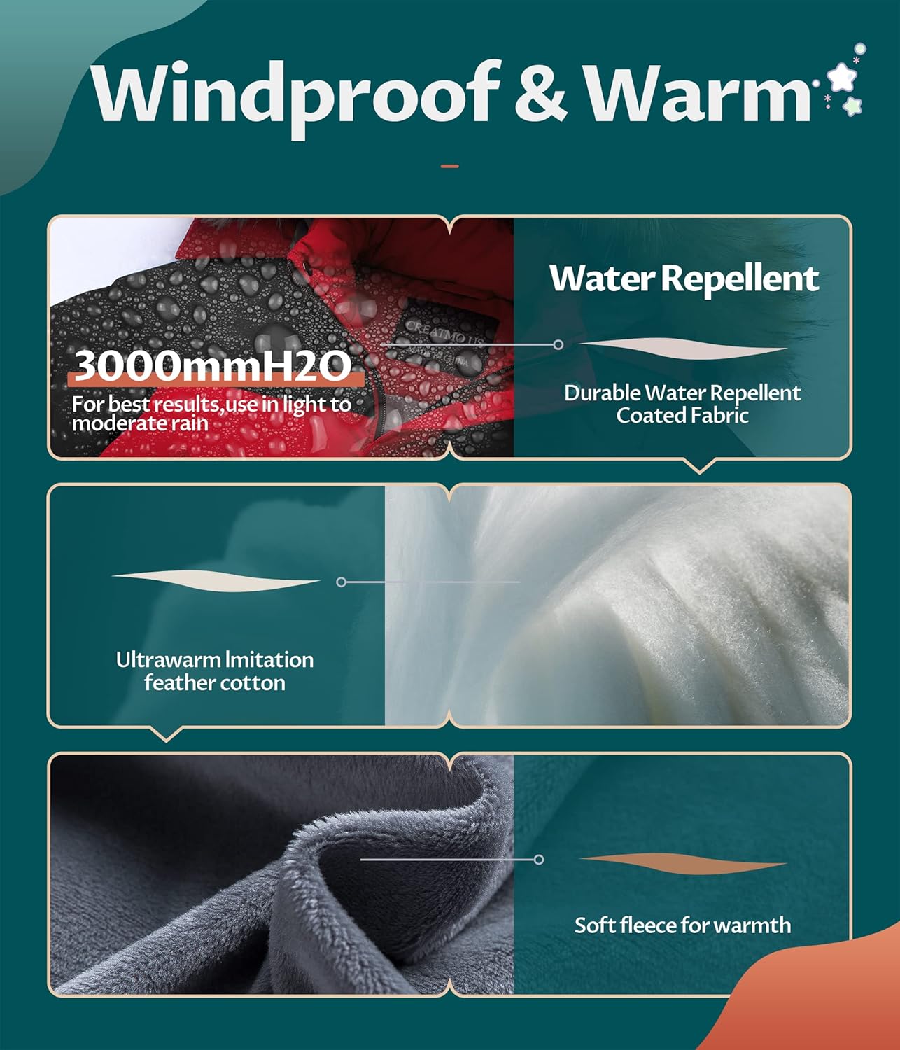 Warm Fleece Lined Water-Resistant Winter Jacket