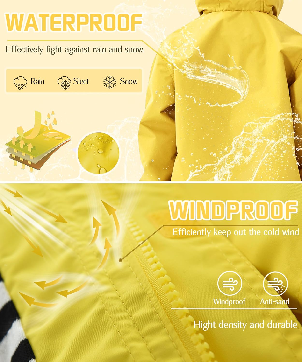 Stay Dry Ride in Style Lightweight Rain Jacket Cotton Lined